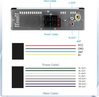 Radio Coche MP3 USB - A Estrenar