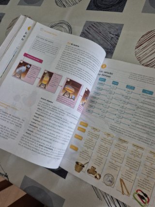 Tecnología y Digitalización nivel I ESO