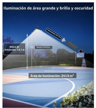 Farola Solar LED de Alta Potencia con Sensor de Mo