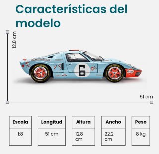 Ford GT40