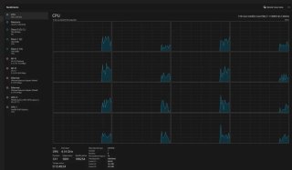 Portátil Aero 15 OLED XD i7 | RTX3070 | 32GB | 2TB
