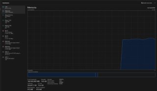 Portátil Aero 15 OLED XD i7 | RTX3070 | 32GB | 2TB