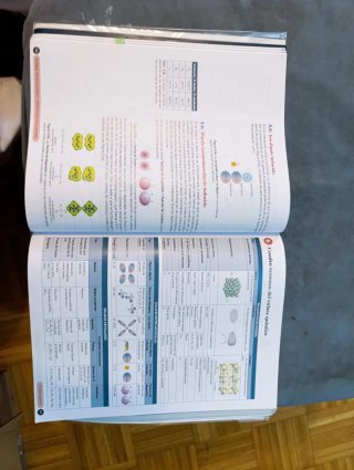 Química 2 Bachillerato