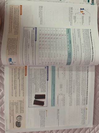 Química 2 Bachillerato