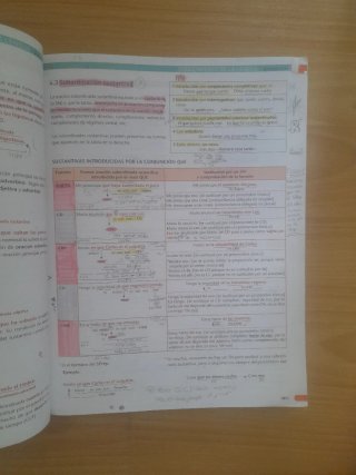 Lengua castellana y Literatura 4 ESO