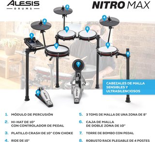 Batería Electrónica Alesis Nitro Max Kit