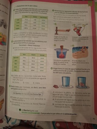 Ciencias de la naturaleza, 5 Primaria, Castilla...