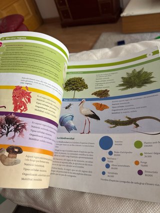 BIOLOGIA I GEOLOGIA 1 SEC CONSTRUINT MONS