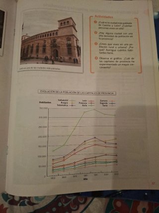Ciencias sociales, 5 Primaria, Castilla y León ...