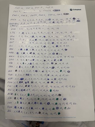 Cromos mundial panini