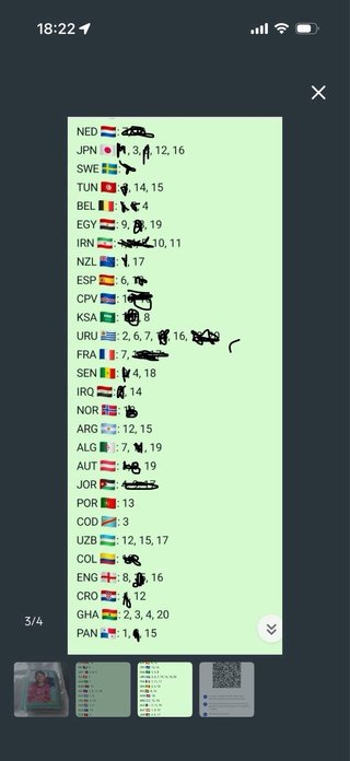 Cromos mundial panini