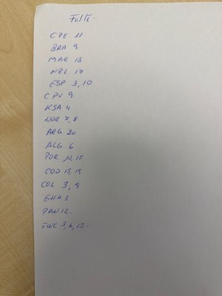 Cromos mundial panini