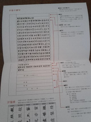 Cuaderno de caligrafía japonesa