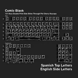 Keycaps Comic Black ES – Perfil Cherry ISO Español
