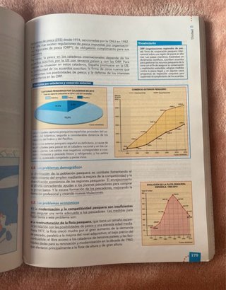 Geografía, 2 Bachillerato