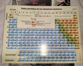 Química 2 Bachillerato Anaya