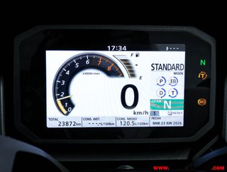 HONDA FORZA 750 ¿A2?