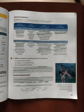 Libro Música Acordes 4º ESO Santillana
