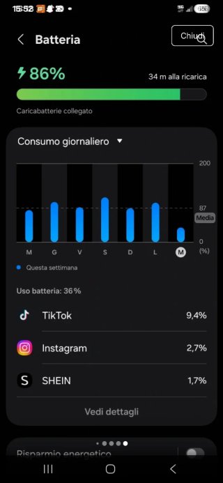 Telefono Samsung Galaxy a25 5g e per fetta