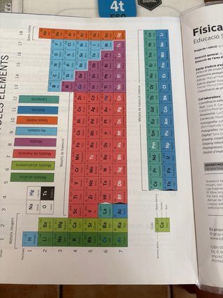 Física i química 4 ESO