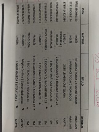 Libro Física y Química 2 ESO SM REVUELA