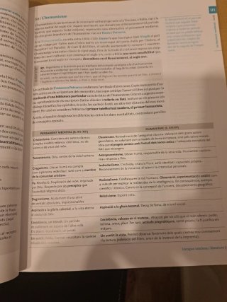 Llengua catalana i literatura, 1r Batxillerat H...