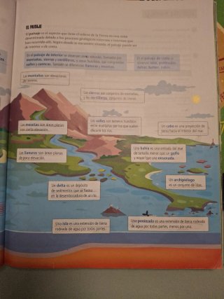 Proyecto: FanFest. Ciencias de la Naturaleza 5 ...