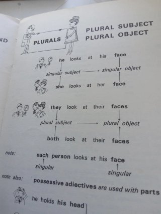 Libro Selecciones ReadersDigest"Dialogos en Ingles