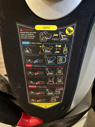 Silla de coche para niños