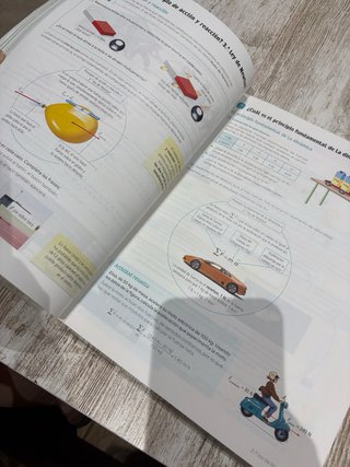 Física y Química. 2 Secundaria. Revuela. Comuni...