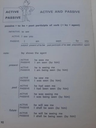 Libro de Gramática Inglesa y Diálogos en Ingles
