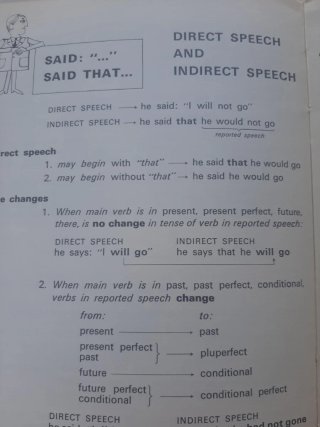 Libro de Gramática Inglesa y Diálogos en Ingles