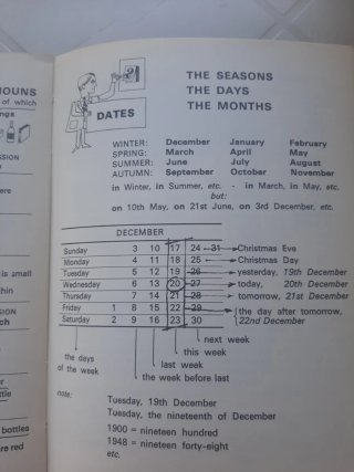 Libro de Gramática Inglesa y Diálogos en Ingles