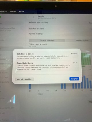 MacBook Air M1 13” | 8GB | 256GB |
