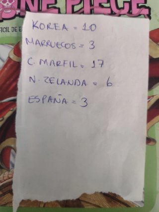 Cromos del Mundial 2026