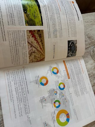 Geografía e Historia. 3 Secundaria, Comunidad d...