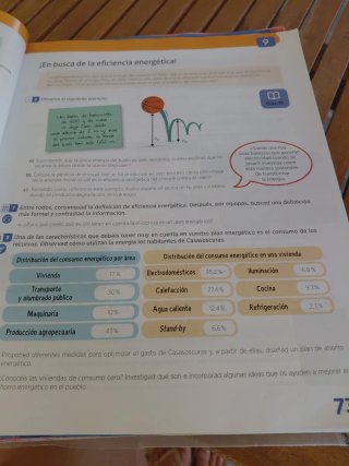 Física y Química, 4 ESO, Secundaria, De otra ma...