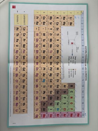 Física y Química 1 Bachillerato