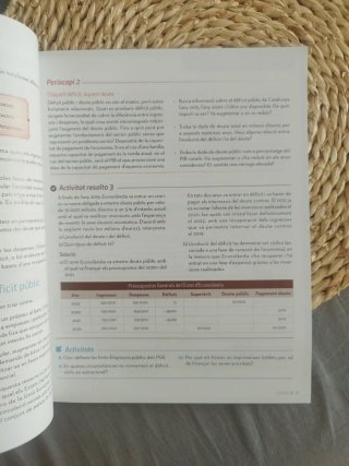Economia bàsica 4t ESO