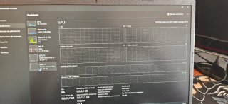 Acer Nitro V 15-RTX 4060 (8GB)-Ryzen 7-32GB RAM