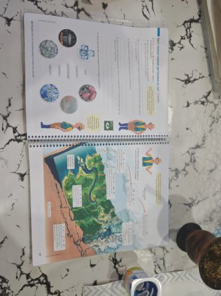 Geografia i història, 1 ESO, Situacions Quadern...