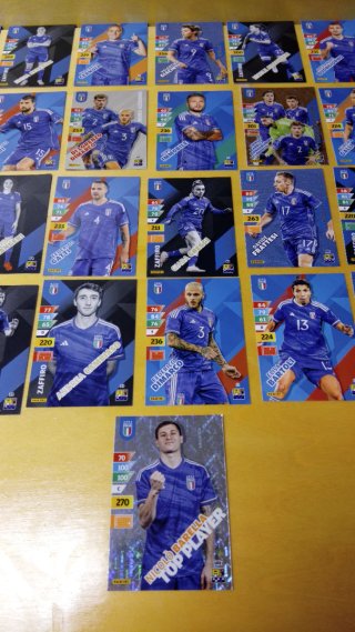 🇮🇹 Carte Calciatori Nazionale Italiana 2024