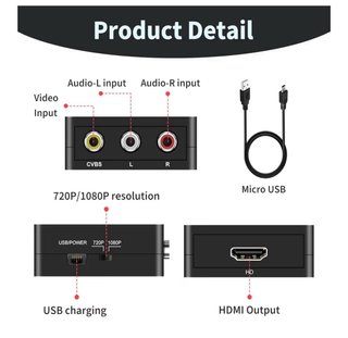 Adaptador AV a HDMI Mini AV2HDMI