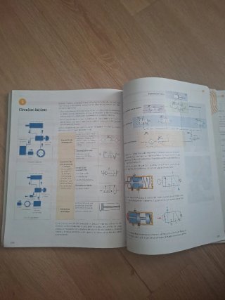 Tecnología, 4 ESO