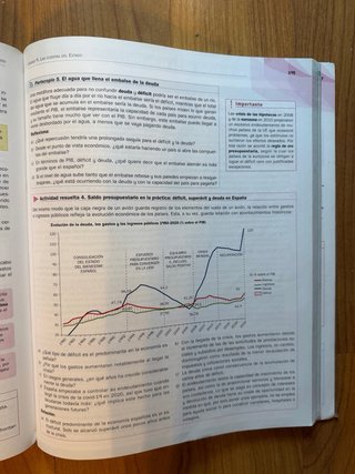 Economía 1º Bachillerato