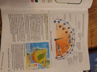 Biología y Geología, 4 ESO, Proyecto 5 etapas