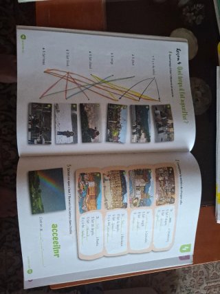 Nouveaux Défis 1, Méthode français, Niveau A1 (...