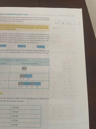 Física y Química 1o Bachillerato : Revuela