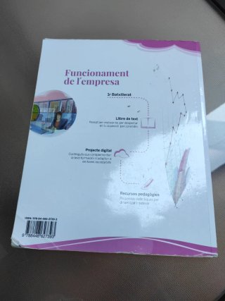 Fundament de l'empresa 1r Batxillerat
