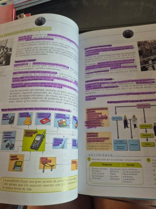 Tecnologies. 2 ESO. Projecte 3.16